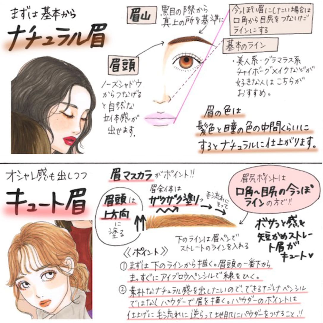 illustration by machi