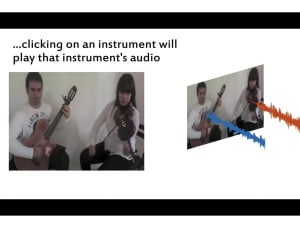 映像から特定の楽器音を抽出できるAIシステム開発