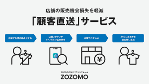 ゾゾが新サービス立ち上げ、実店舗欠品商品をゾゾベースから顧客に発送