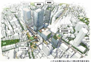 渋谷駅再開発の建築デザインに隈研吾とSANAAを起用